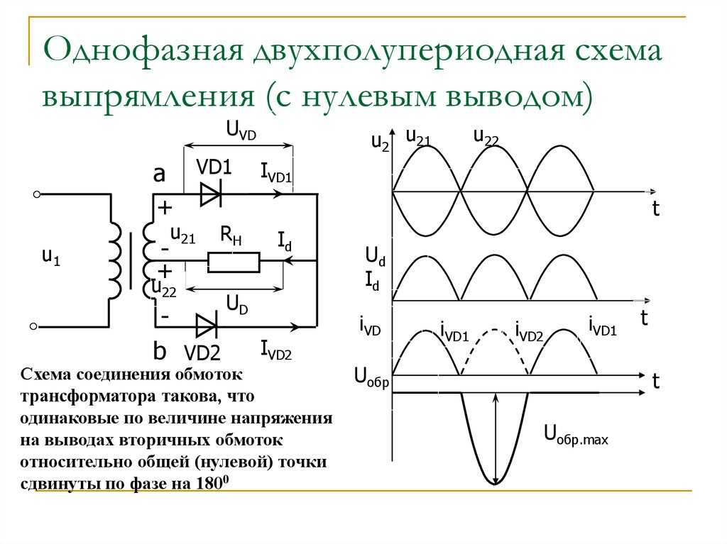 Трехфазная нулевая схема тиристорного преобразователя