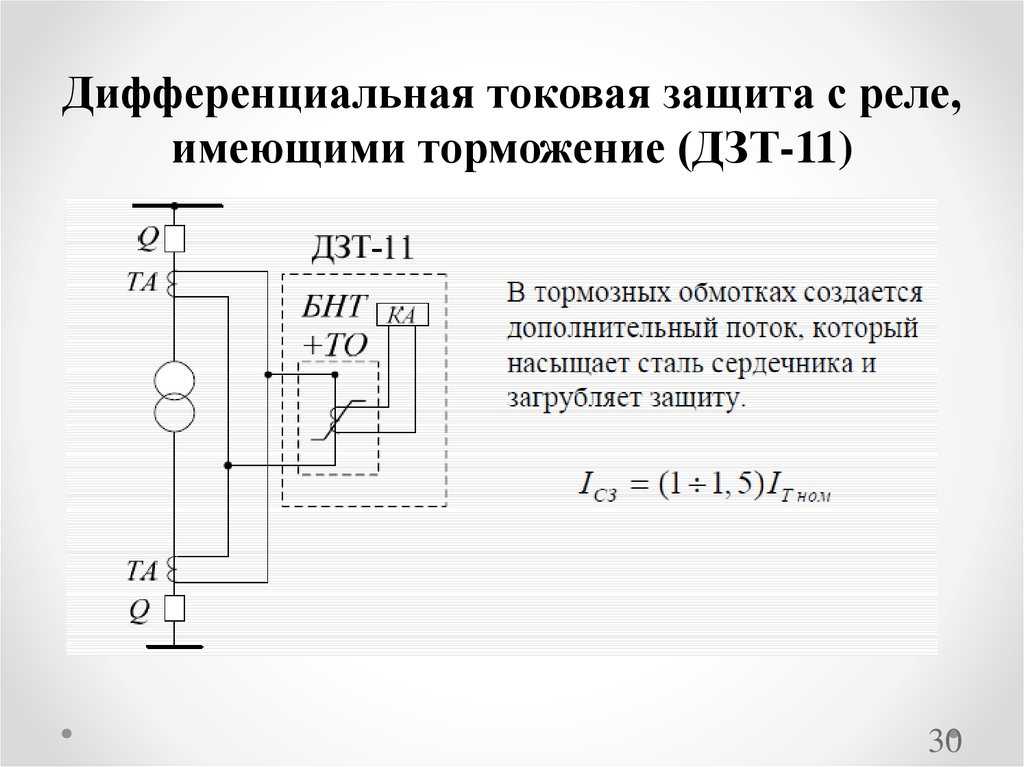 Реле максимальной токовой защиты