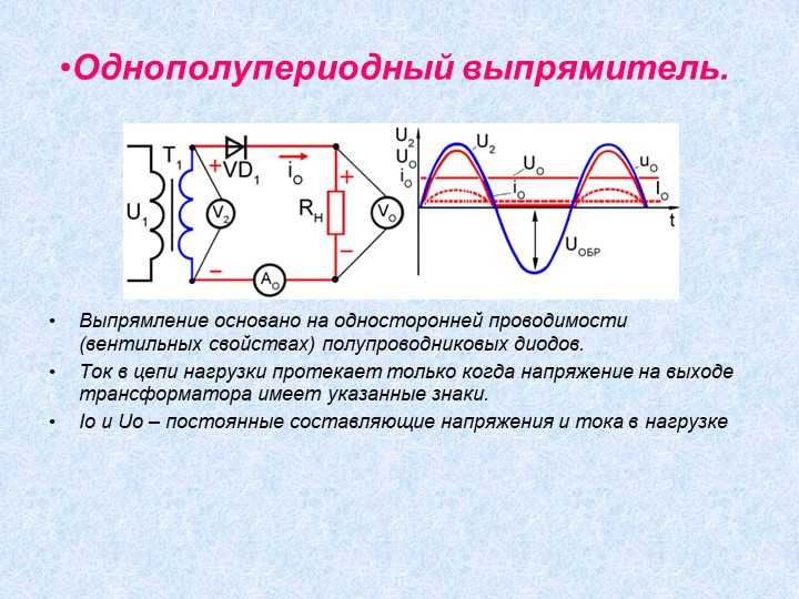 Исследование работы схем выпрямления переменного тока