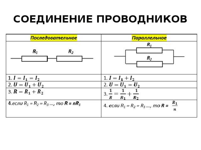 Параллельное соединение проводников схема формулы