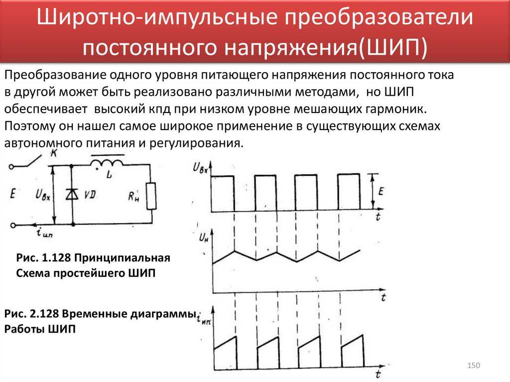 Классификация импульсных преобразователей схема и описание