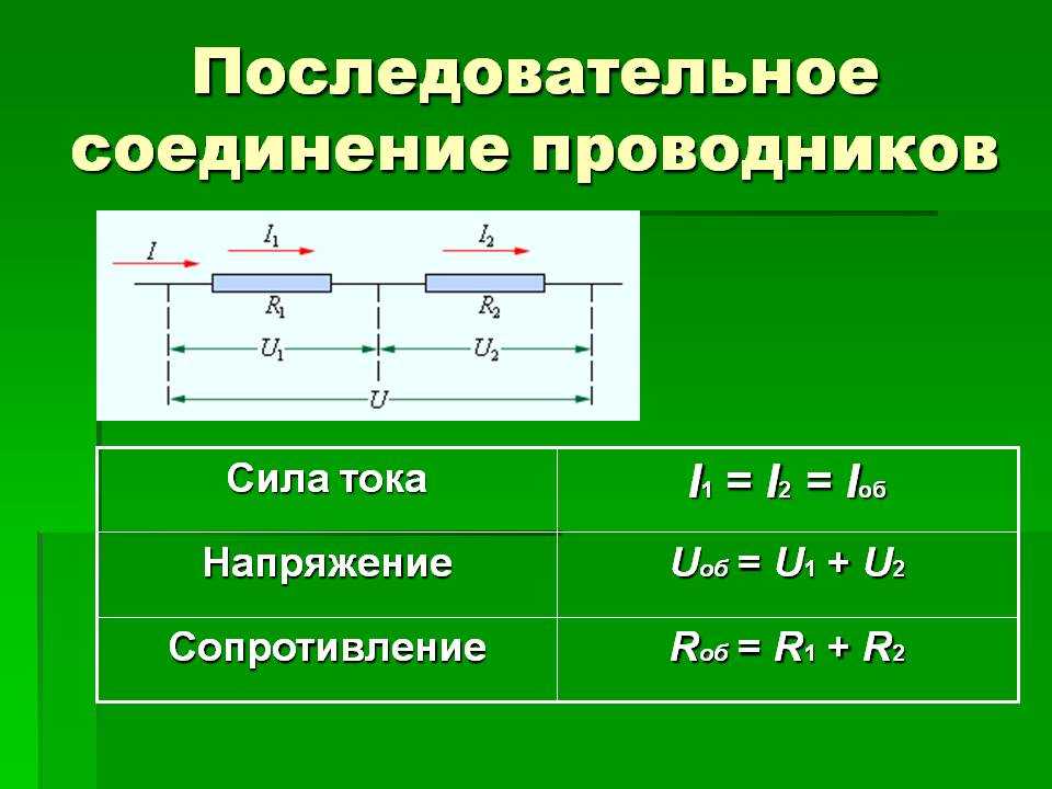 Схема соединения и формулы вычисления силы тока напряжения и сопротивления