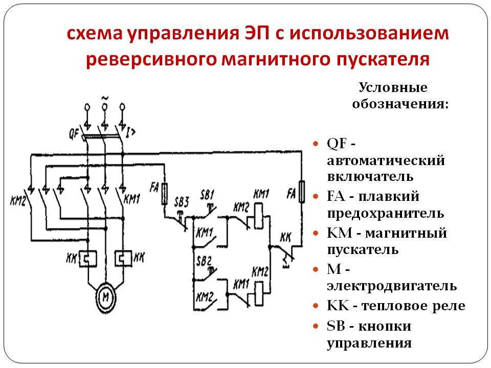 Принцип работы схемы магнитного пускателя