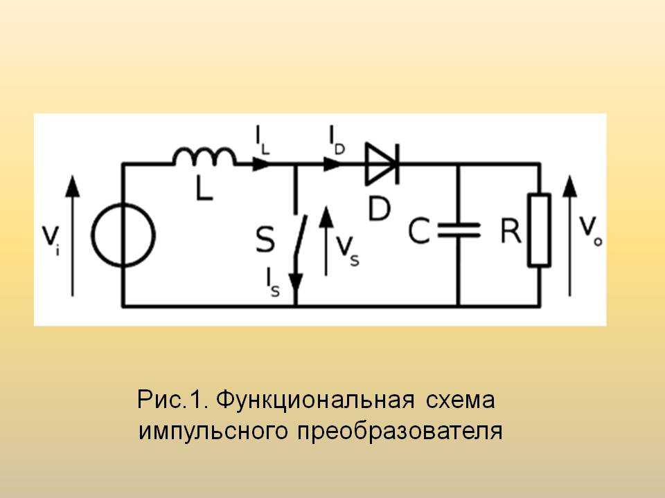 Функциональная схема преобразователя