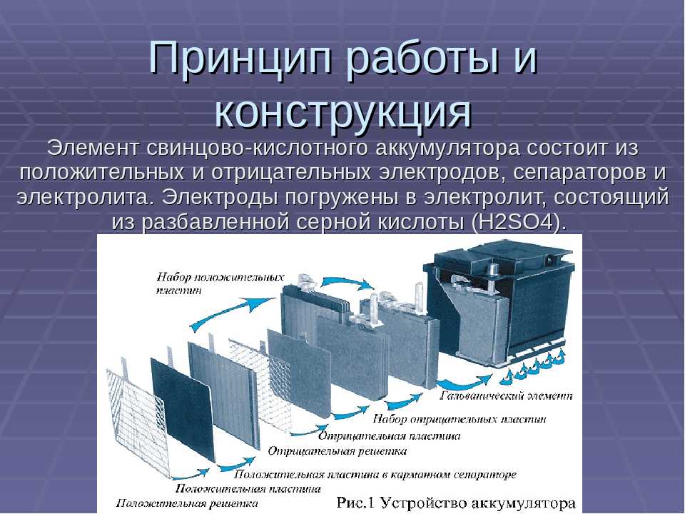 Аккумулятор в физике схема