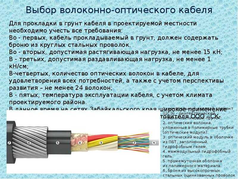 Оптоволоконные кабели презентация