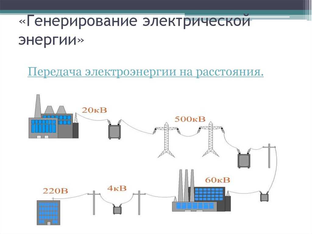 Генерирование. Передача электроэнергии физика 9 класс. Схема передачи электроэнергии физика 9. Схема передачи и распределения электроэнергии. Схема передачи электроэнергии на расстоянии физика.