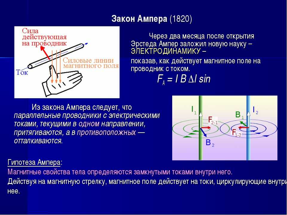 Сила ампера это. Закон Ампера для магнитной индукции. Физика 10 класс сила Ампера магнитное. Сила Ампера 2 проводников с током. Сила действующая на проводник с током закон Ампера.