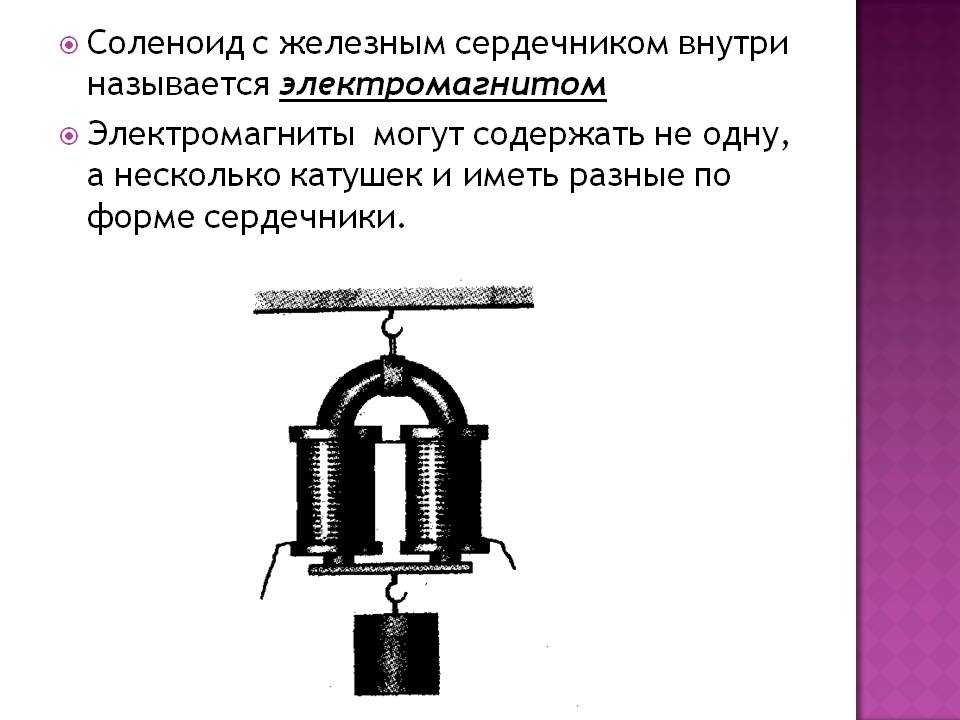 Катушка электромагнитная схема