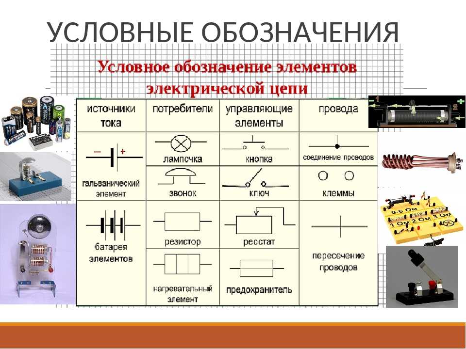 Физика схемы обозначения