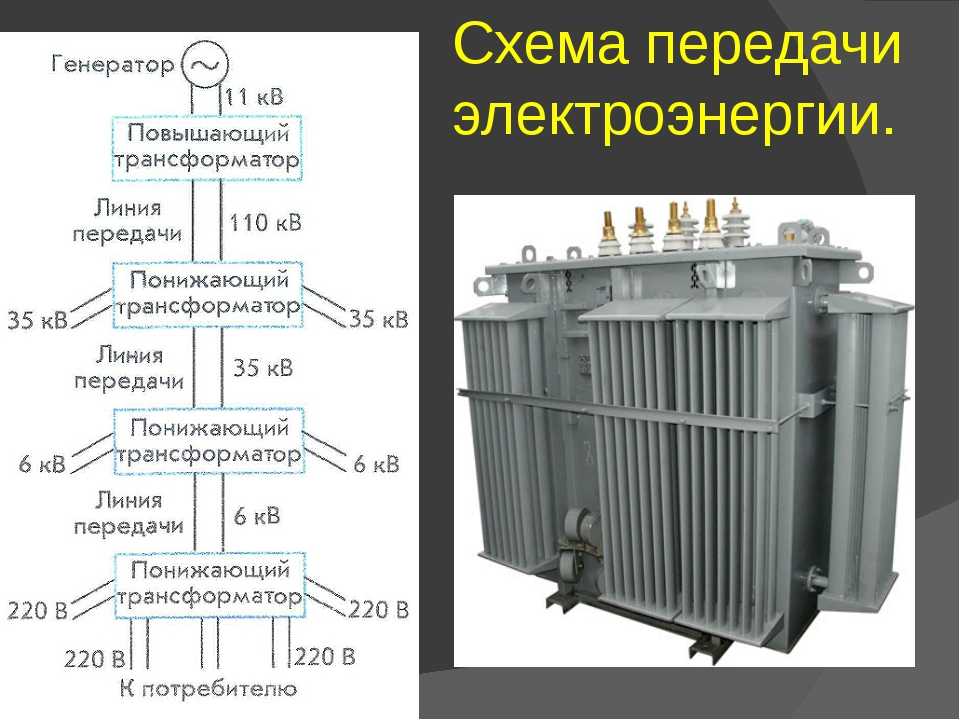 Трансформатор является повышающим. Передача электроэнергии трансформатор. Повышающий и понижающий трансформатор. Силовой понижающий трансформатор. Силовой повышающий трансформатор.