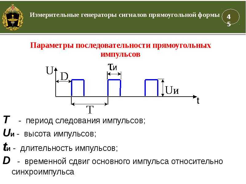 Параметры импульсов. Формула импульсного сигнала прямоугольной формы. Прямоугольный импульсный сигнал скважность 3. Параметры электрического импульса. Скважность прямоугольных импульсов формула.