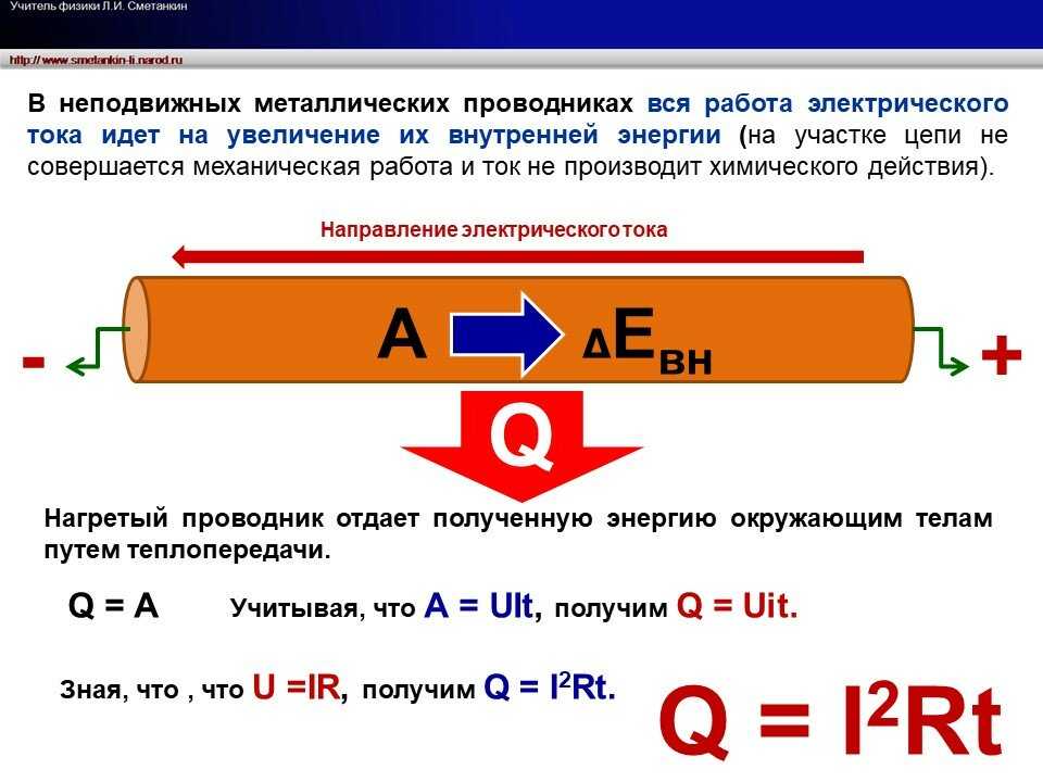 Расчет тока проводник