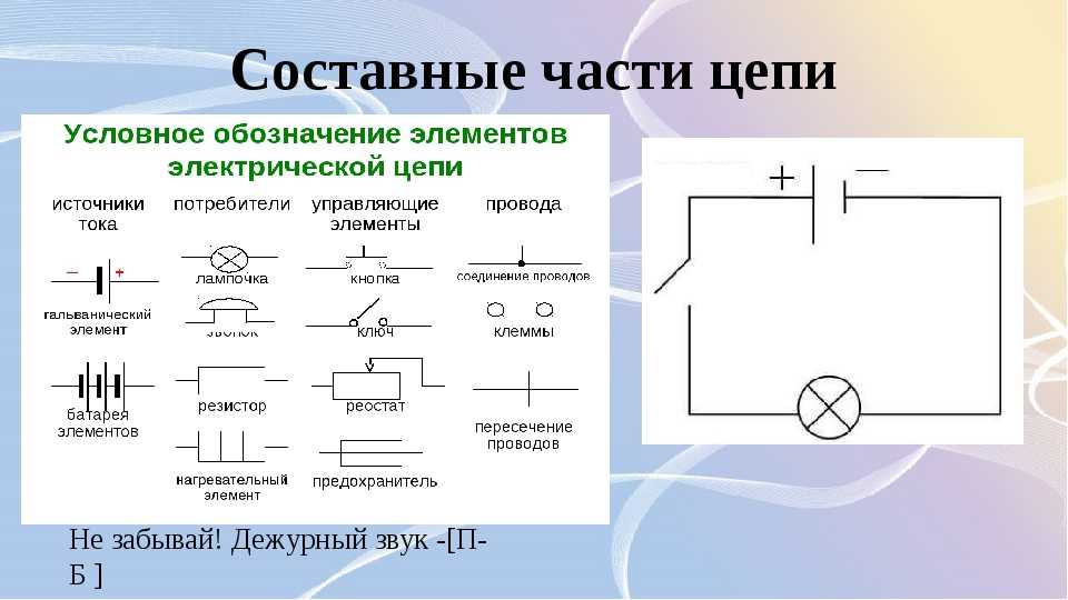 Принципиальная схема это определение