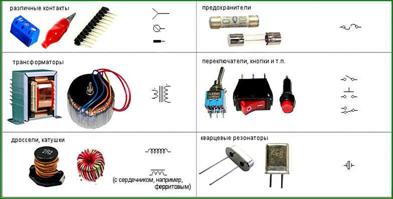 Какие бывают радиодетали и их назначение в картинках