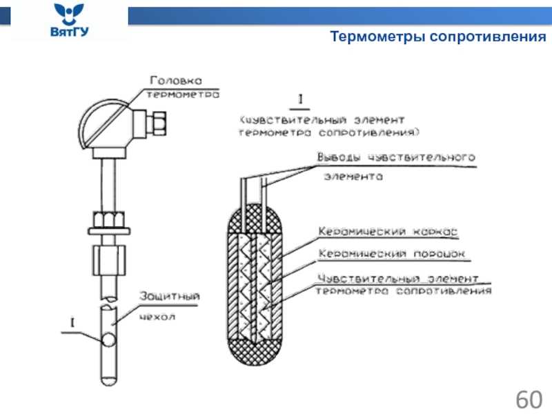 Термометр на термисторе схема