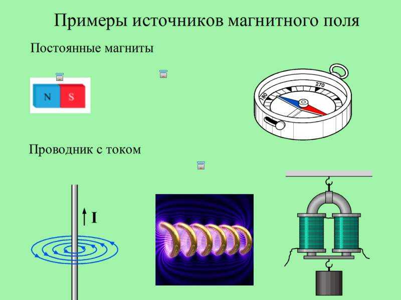 На какие объекты действует магнитное поле. Магнитное поле проводника с током физика 9 класс. Примеры наблюдения магнитного поля. Примеры магнитных полей в физике. Электромагнитное поле примеры.