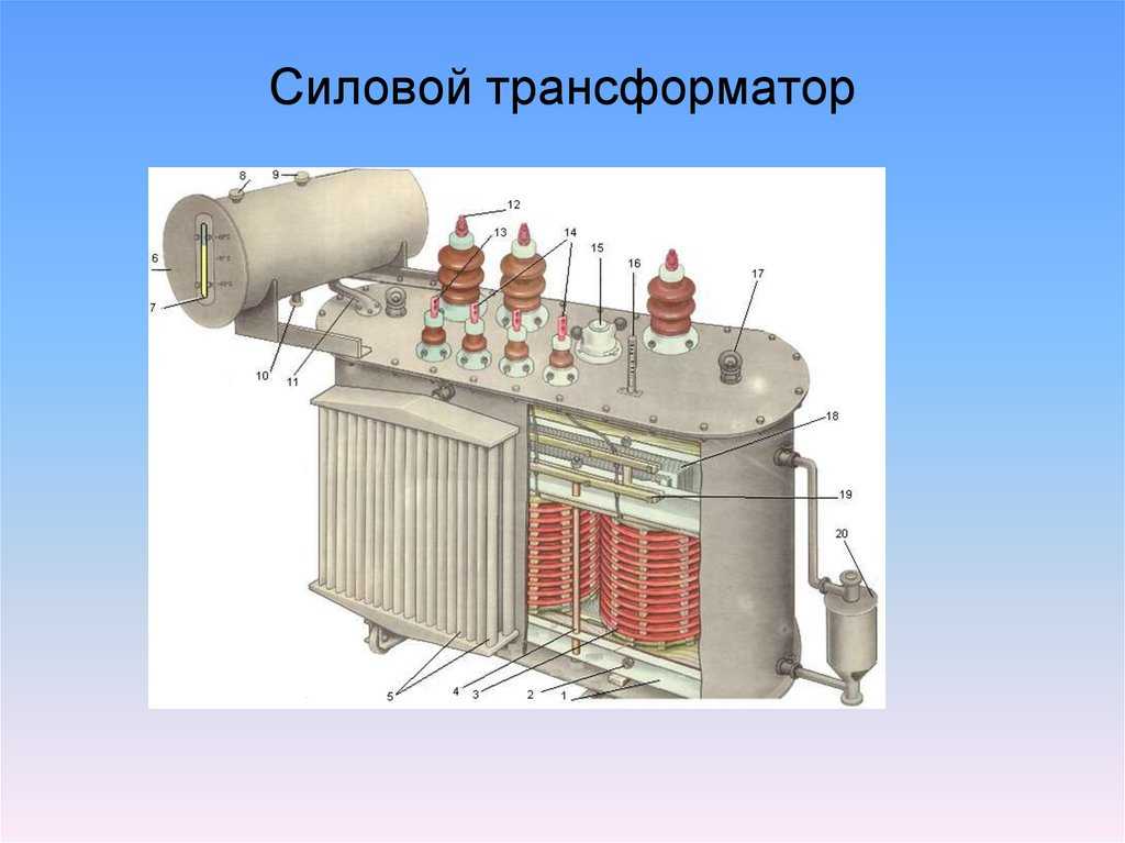 Оборудования в активной части основных