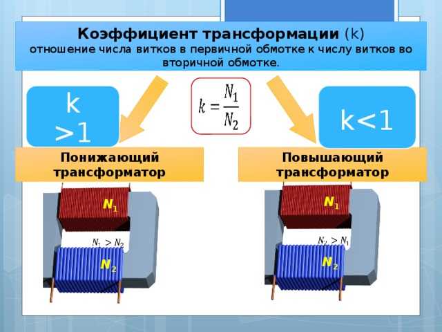 Трансформатор повышает напряжение