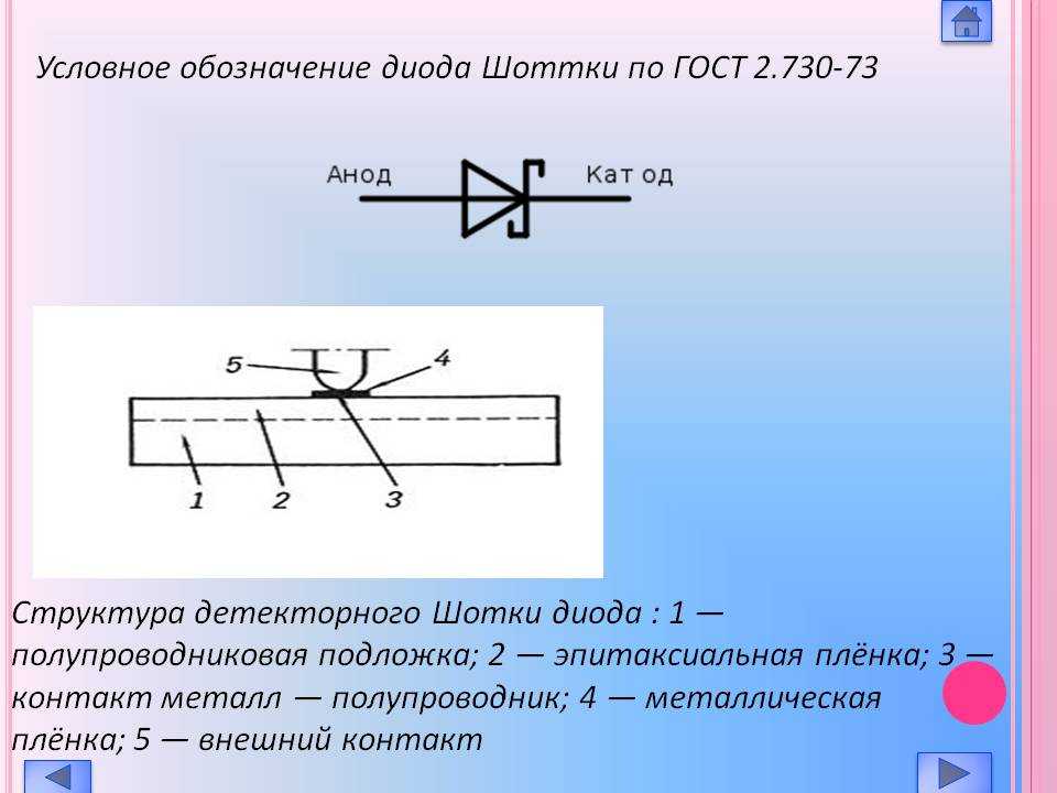 Диод шоттки обозначение на схеме