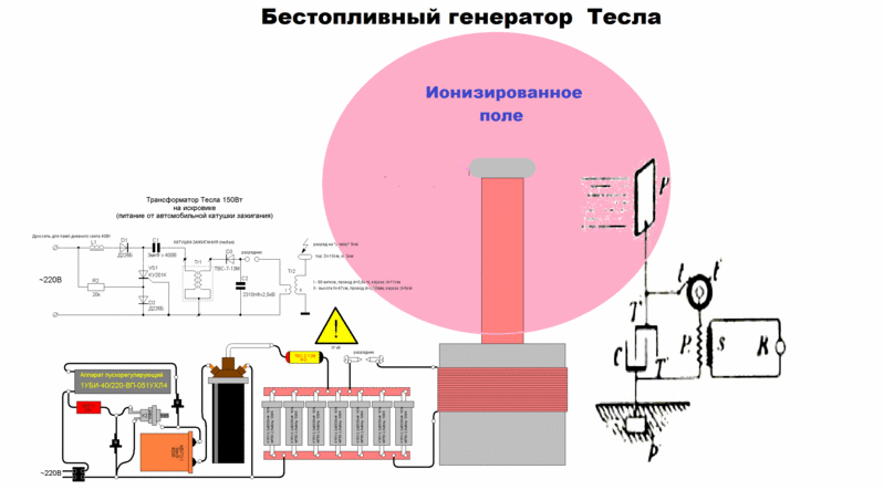 Схема генератора тесла