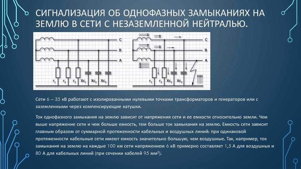 Количество фаз на которое разбивается проект определяется