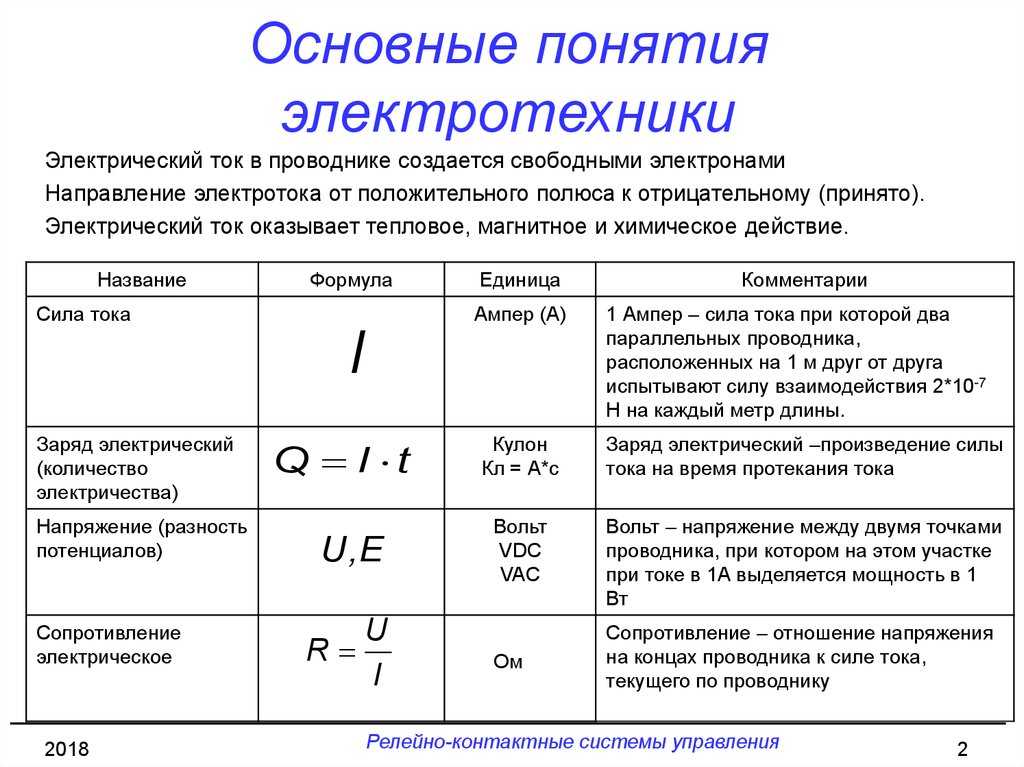 L в электротехнике в схеме