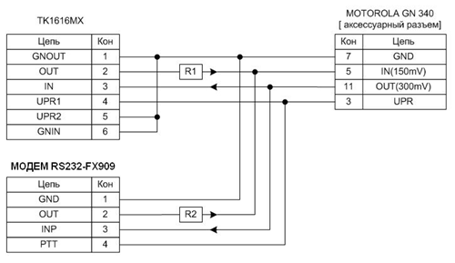 Rs 232 схема подключения