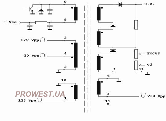 Pet22 25 схема