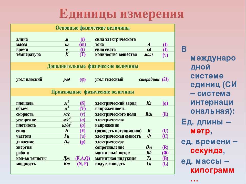 Какой буквой обозначается размер изображения