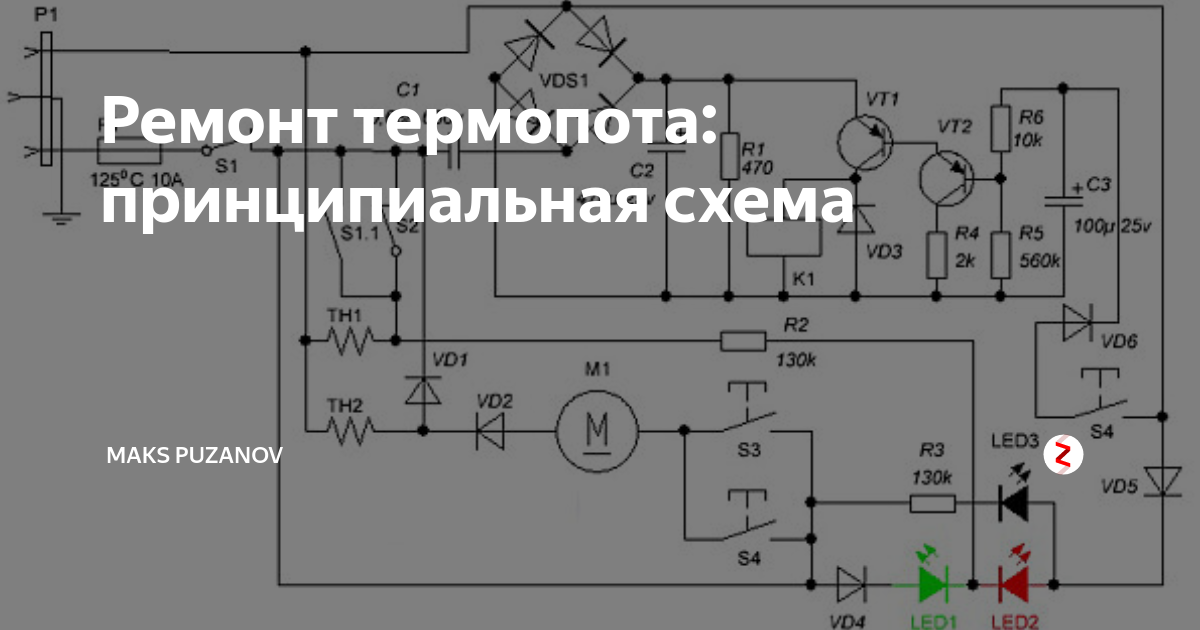 Схема работы термопота принцип