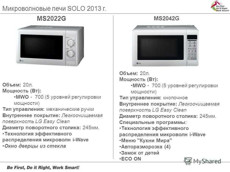 Проект на тему микроволновка