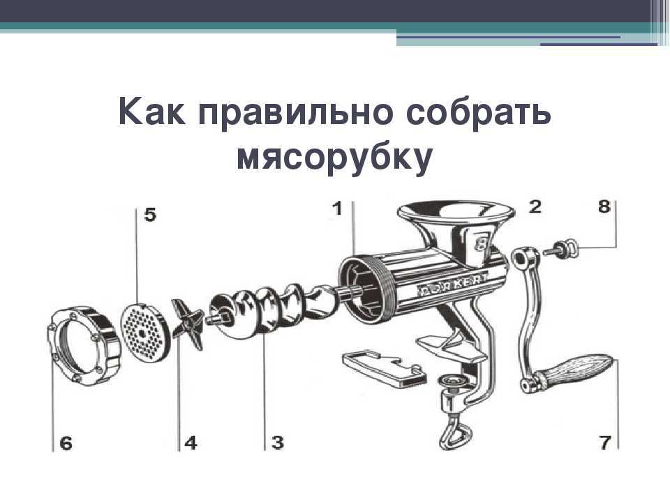 Мясорубка схема сборки