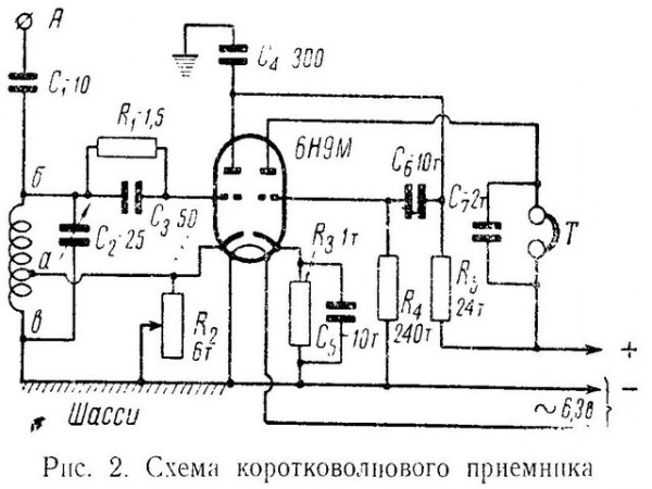 Ламповый приемник прямого усиления схема