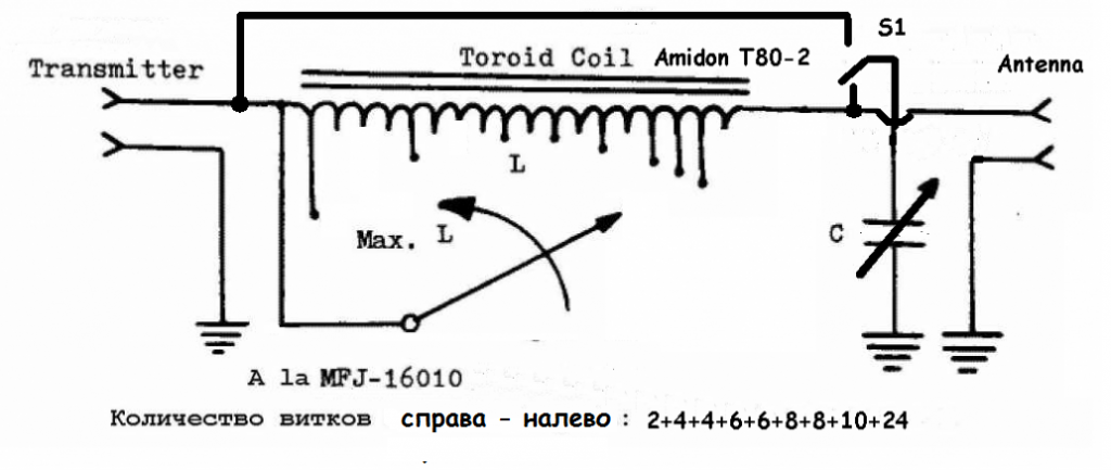 Антенный тюнер кв диапазона своими руками схема