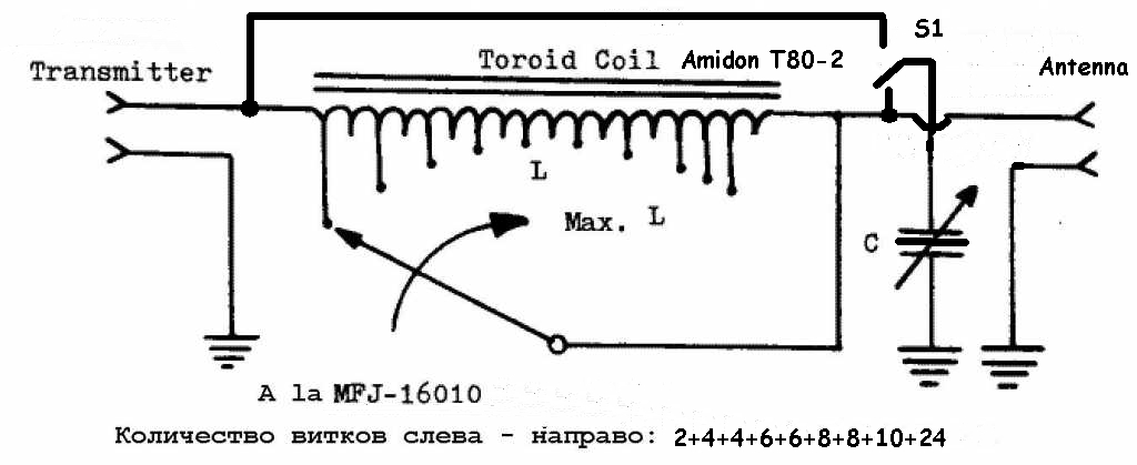 Схемы антенных тюнеров