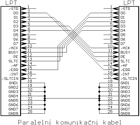 Lpt схема кабеля