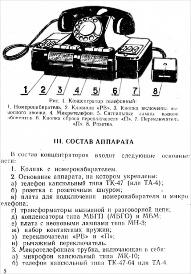 Схема трубки с номеронабирателем