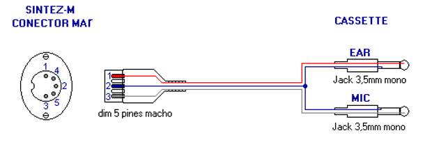 Схема распайки xlr jack