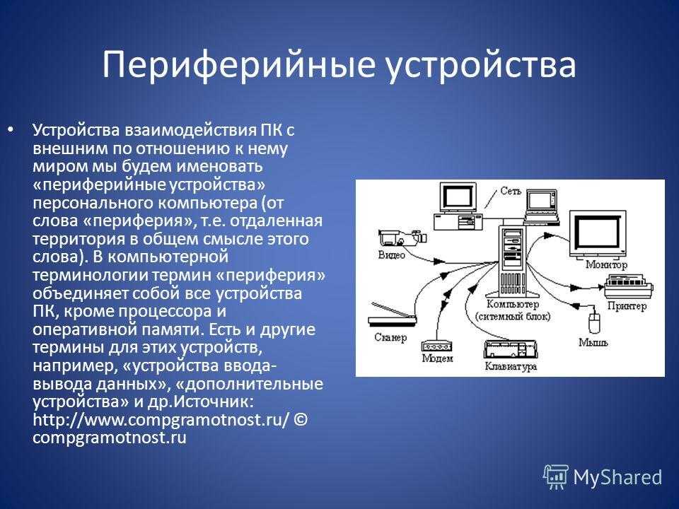 Небольшая электронная схема выполняющая все вычисления и обработку информации