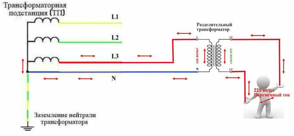 Напряжение до 1 кв. Разделительный трансформатор 220/220 схема. Разделительный трансформатор 380/220 схема подключения. Разделительный трансформатор 380/380 схема подключения. Разделительный трансформатор схема подключения.