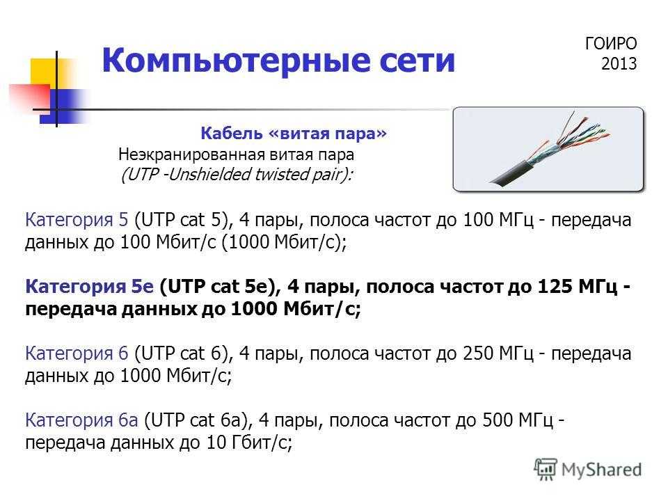 Категории витых пар