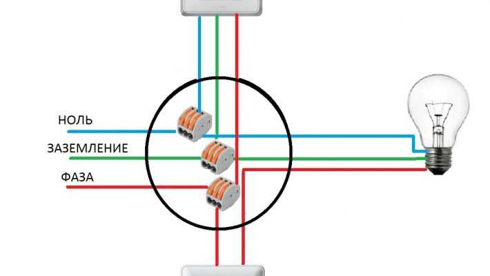 Фаза ноль земля обозначения на схеме