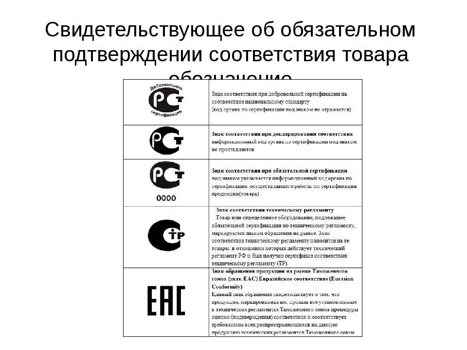 Схемы подтверждения соответствия продукции требованиям пожарной безопасности