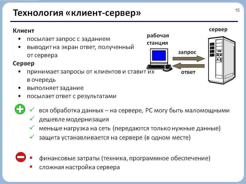 Лаконичный рисунок используемый для отображения и запуска приложений