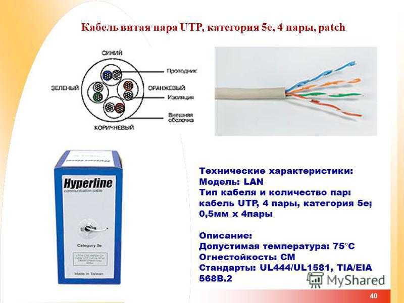 Генератор витой пары