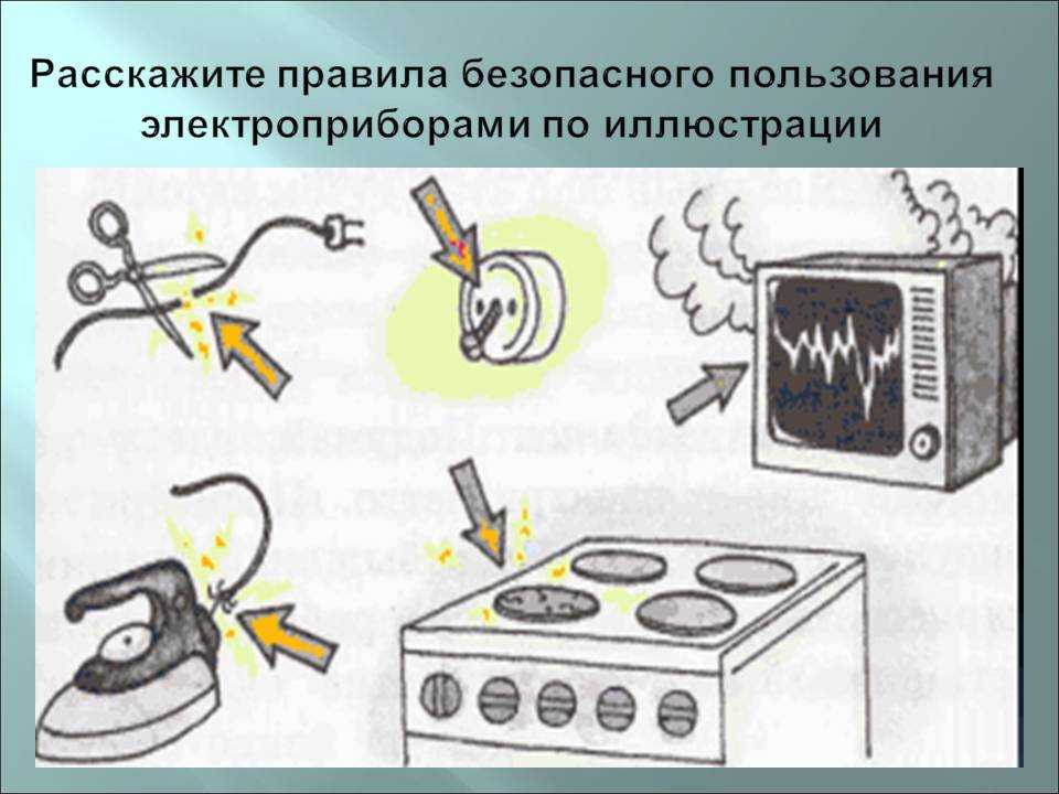 Проект по технологии 8 класс электробезопасность