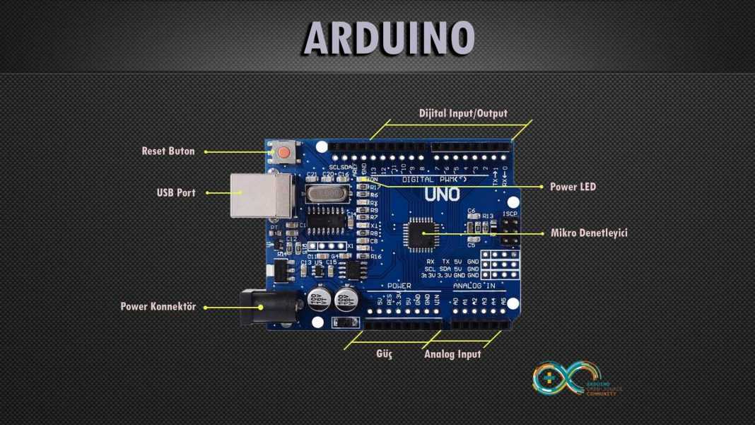 Проекты на arduino uno r3