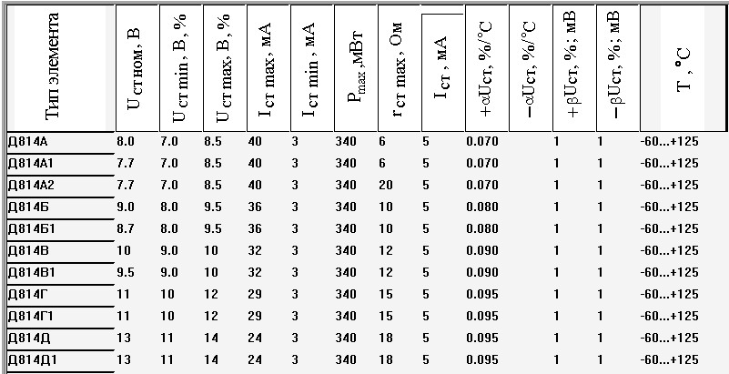 Кс515а характеристики схема подключения