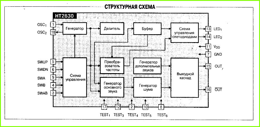 Частотный модулятор схема